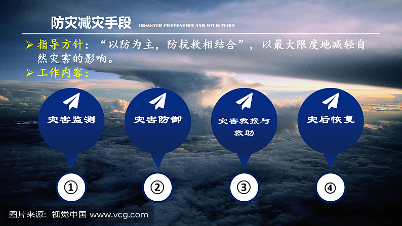 6.3防灾减灾（精品课件）第6页