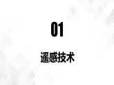 6.4地理信息技术在防灾减灾中的应用 -高一地理 课件+同步练习（人教版2019必修第一册）