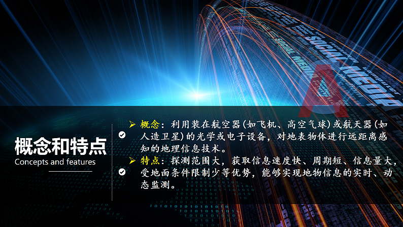 6.4地理信息技术在防灾减灾中的应用 -高一地理 课件+同步练习（人教版2019必修第一册）06