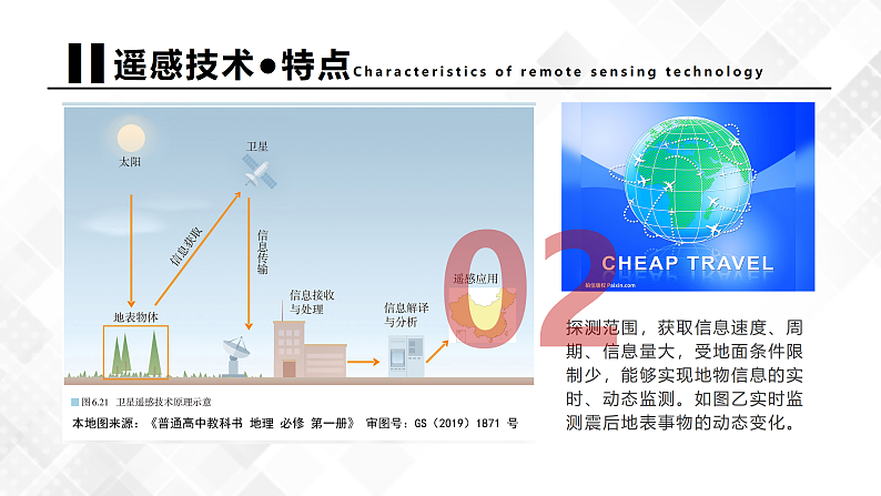 6.4地理信息技术在防灾减灾中的应用 -高一地理 课件+同步练习（人教版2019必修第一册）08