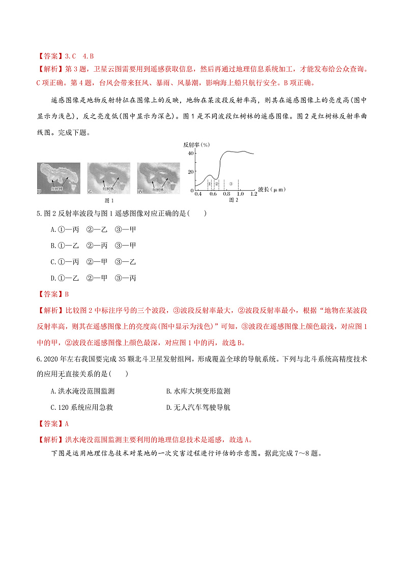 6.4地理信息技术在防灾减灾中的应用 -高一地理 课件+同步练习（人教版2019必修第一册）02