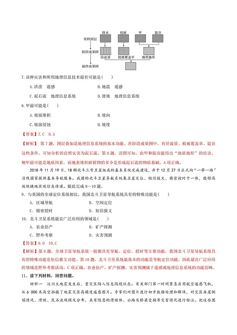 6.4地理信息技术在防灾减灾中的应用 -高一地理 课件+同步练习（人教版2019必修第一册）03