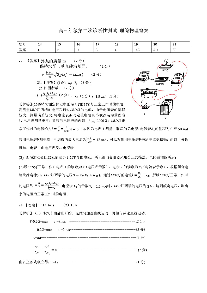 （物理答案） 2022年高三年级第二次诊断性测试第1页
