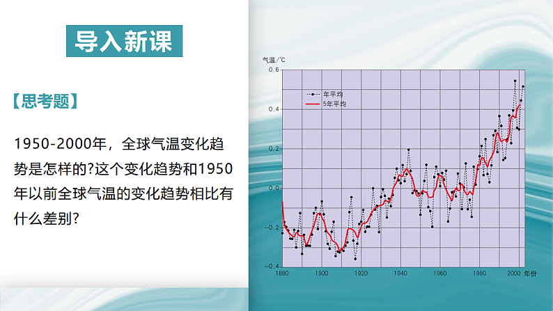 5.1人类面临的主要环境问题-2020-2021学年高一地理同步优质课件（新教材中图版必修第二册）03