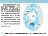 4.2 国家海洋权益与海洋发展战略 课件（1）-中图版高中地理必修第二册(共27张PPT)