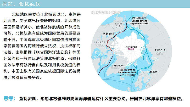 4.2 国家海洋权益与海洋发展战略 课件（1）-中图版高中地理必修第二册(共27张PPT)04
