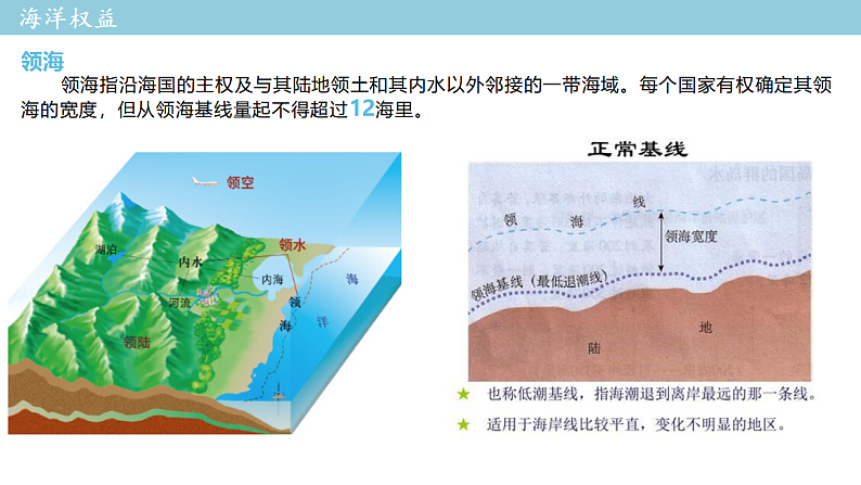 4.2 国家海洋权益与海洋发展战略 课件（1）-中图版高中地理必修第二册(共27张PPT)08