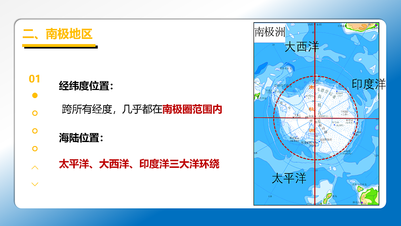 七年级下册  第十一章极地地区课件PPT第5页