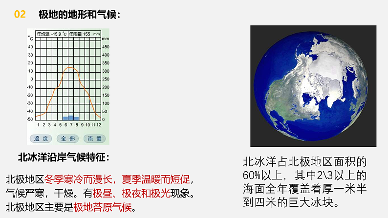 七年级下册  第十一章极地地区课件PPT第7页