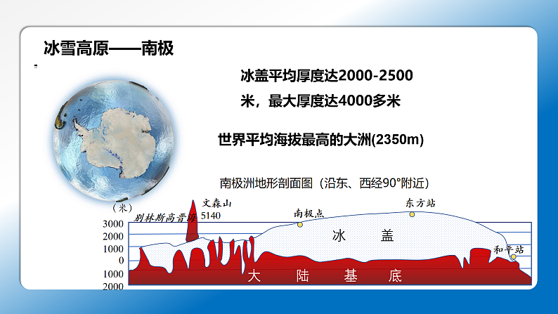 七年级下册  第十一章极地地区课件PPT第8页