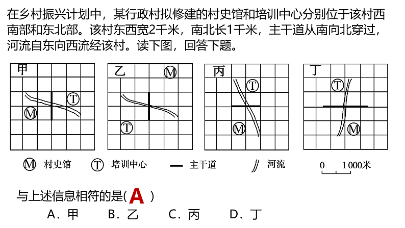 006地图三要素2023届高三地理一轮总复习第一部分地球与地图第6课时课件PPT第5页