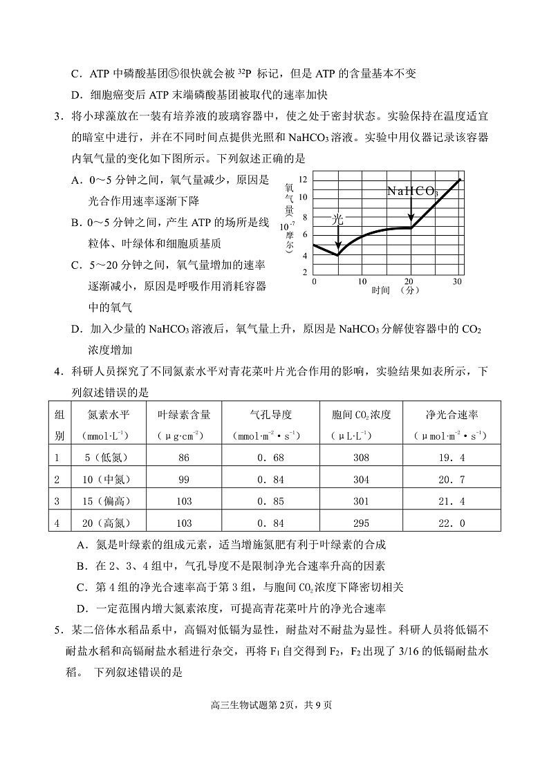 高三生物试题2020.1.13第2页