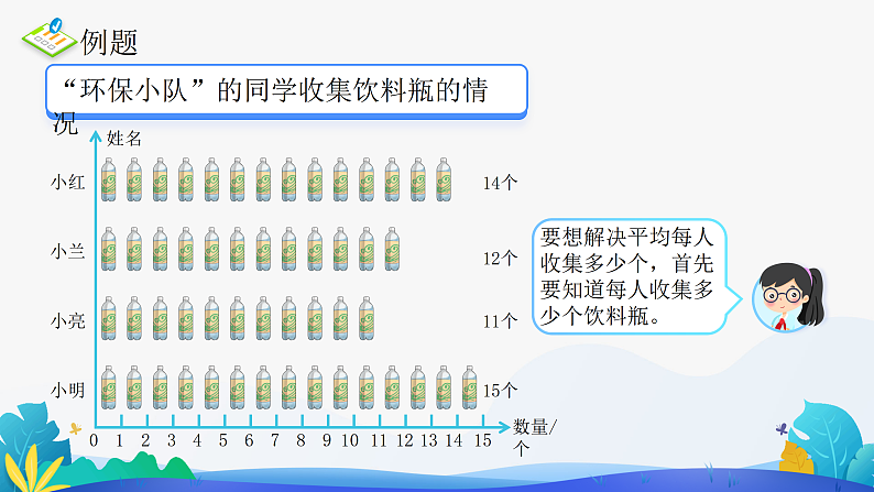 人教版数学四年级下册课件 8.1 平均数03