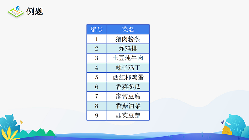 人教版数学四年级下册课件 营养午餐第3页