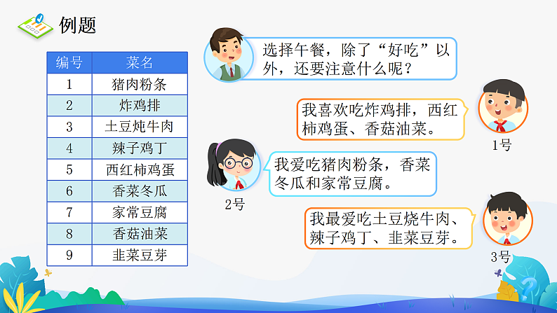 人教版数学四年级下册课件 营养午餐第5页