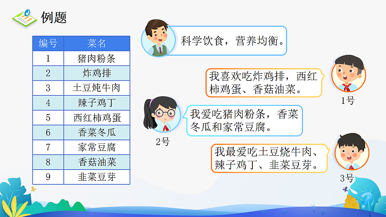 人教版数学四年级下册课件 营养午餐第6页