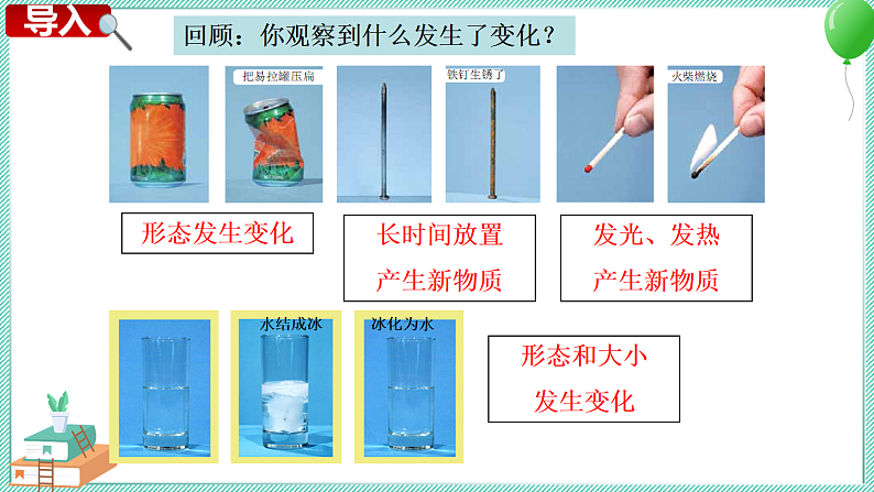 物质发生了什么变化 课件PPT第2页
