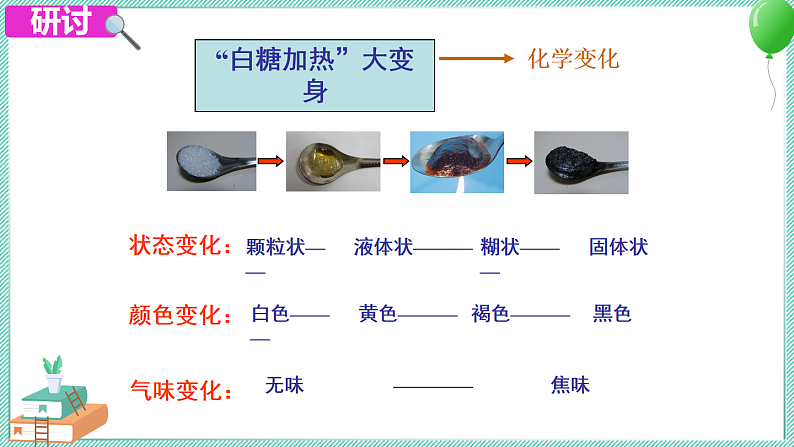 物质发生了什么变化 课件PPT第6页