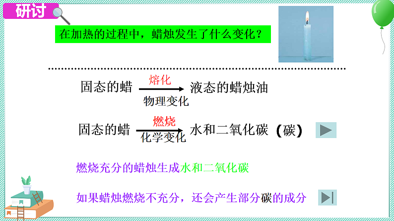 物质发生了什么变化 课件PPT第7页
