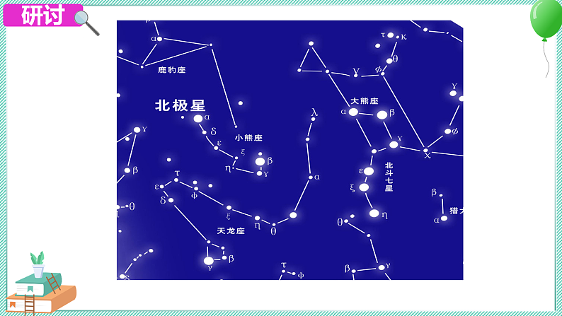 3.7 在星空中（二） 课件PPT+教案06