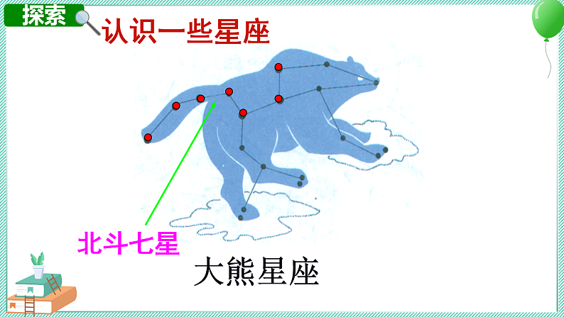 3.7 在星空中（二） 课件PPT+教案07
