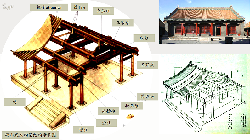 人教版高中美术 第7课 华夏意匠—中国传统建筑与园林艺术 课件PPT05