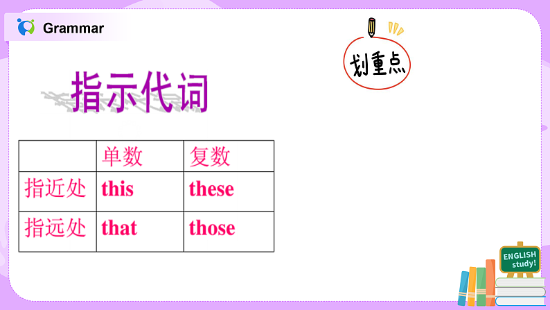 Module2 Unit3 Language in use 课件PPT+教案08