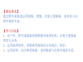 2.3生物圈与植被（课件）-2020-2021学年高一同步课堂（新教材鲁教版必修第一册）