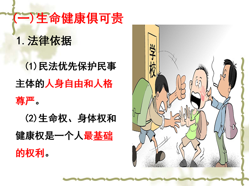 1.2 积极维护人身权利 课件03