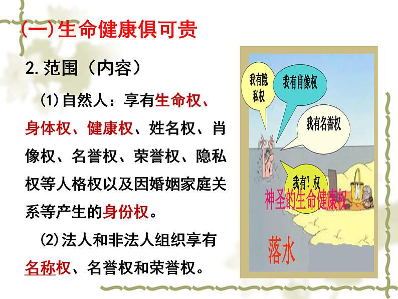 1.2 积极维护人身权利 课件04