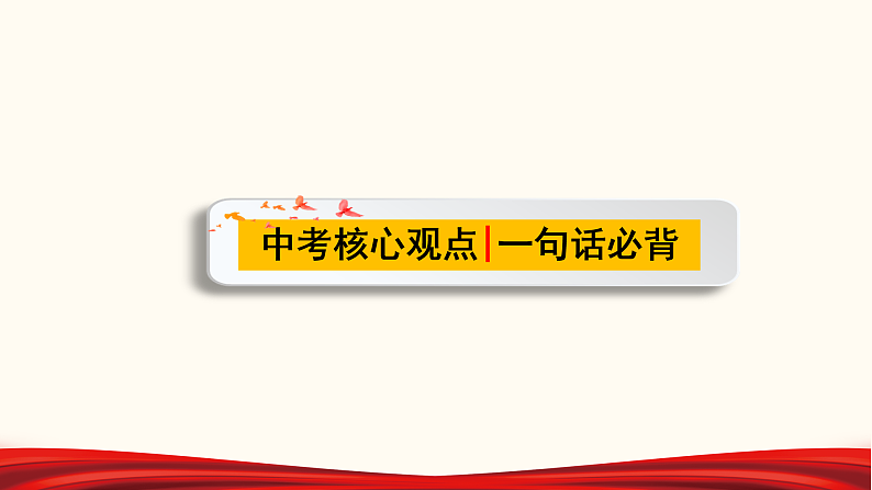 2022年中考道德与法治第一轮夯实基础靶向复习       专题11 勇担社会责任04