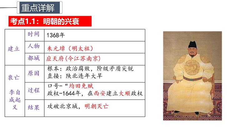 专题07 明清时期：统一多民族国家的巩固与发展课件PPT05
