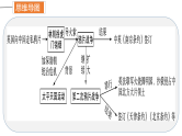 主题01 中国开始沦为半殖民地半封建社会课件PPT