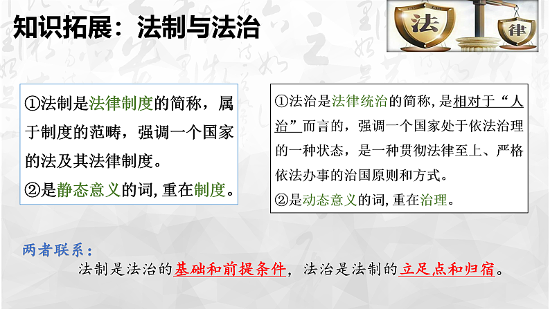 7.1 我国法治建设的历程  课件-2021-2022学年高中政治统编版必修三政治与法治第8页