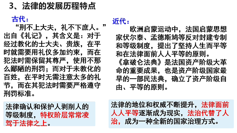 7.1我国法治建设的历程  课件-2021-2022学年高中政治统编版必修三政治与法治06