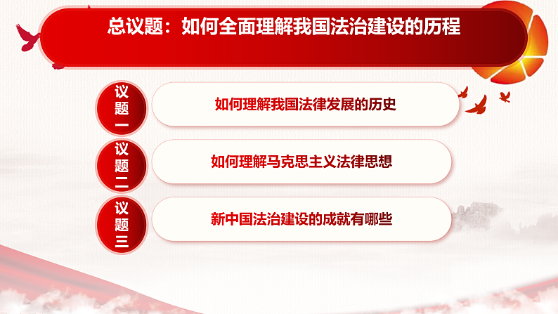 7.1我国法治建设的历程课件-2021-2022学年高中政治统编版必修三政治与法治02