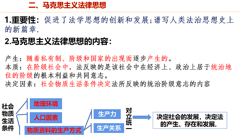 7.1  我国法治建设的历程 课件-2021-2022学年高中政治统编版必修三政治与法治第8页