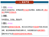 2.2尊重知识产权课件-2021-2022学年高中政治统编版选择性必修二法律与生活