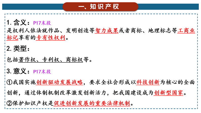 2.2尊重知识产权课件-2021-2022学年高中政治统编版选择性必修二法律与生活05