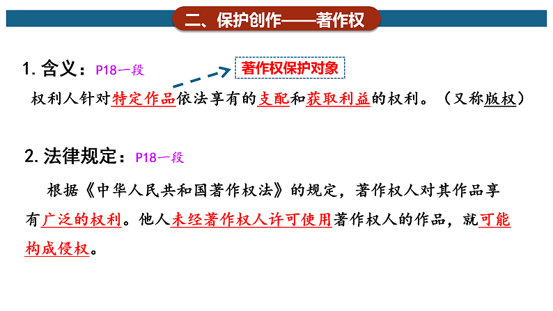 2.2尊重知识产权课件-2021-2022学年高中政治统编版选择性必修二法律与生活06