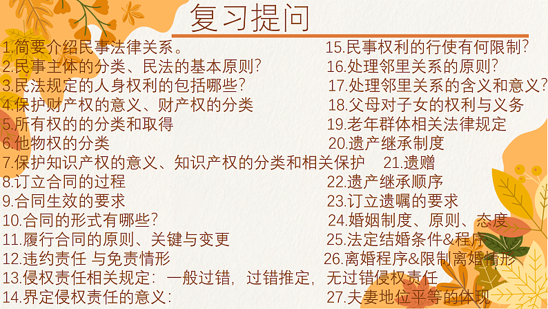 7.1立足职场有法宝   课件-2021-2022学年高中政治统编版选择性必修二法律与生活第1页