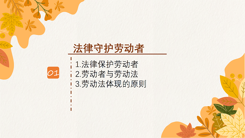 7.1立足职场有法宝   课件-2021-2022学年高中政治统编版选择性必修二法律与生活第4页