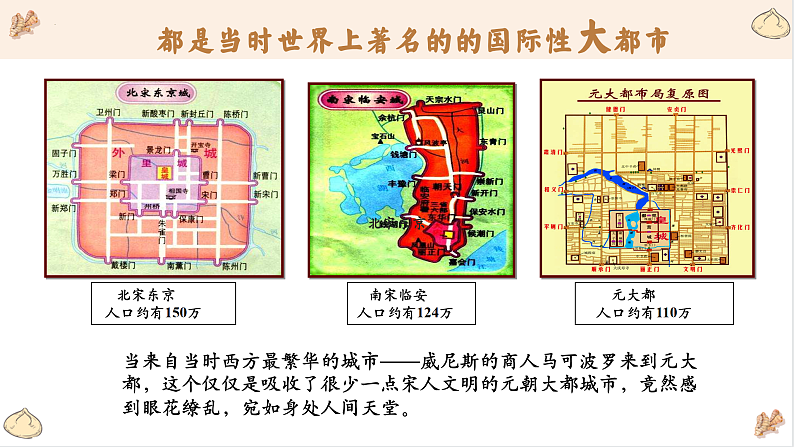 第12课 宋元时期的都市和文化课件2021-2022学年部编版历史七年级下册第5页