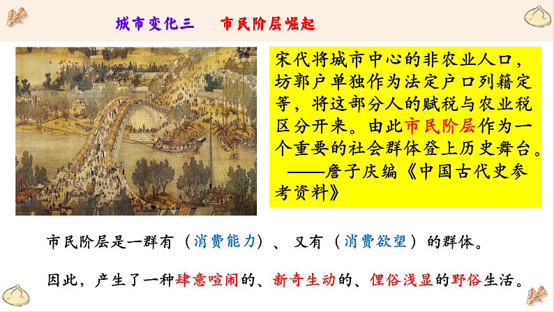 第12课 宋元时期的都市和文化课件2021-2022学年部编版历史七年级下册第8页