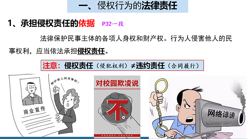4.1权利保障于法有据课件-2021-2022学年高中政治统编版选择性必修二法律与生活06