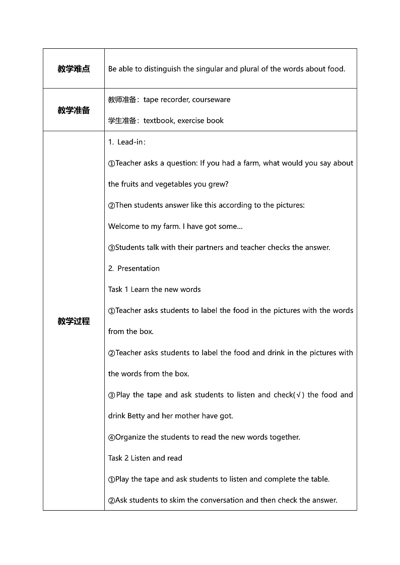We’ve got lots of apples 教案第2页