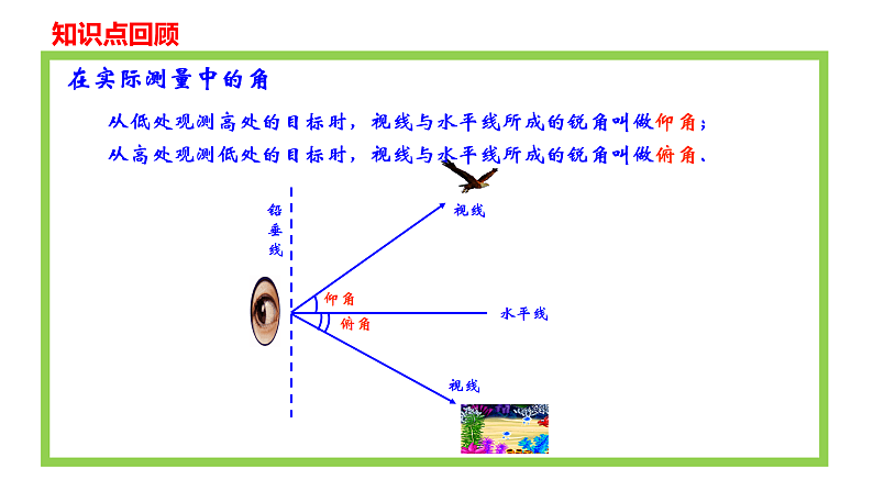 2022年中考数学一轮复习课件：三角函数第2课时06