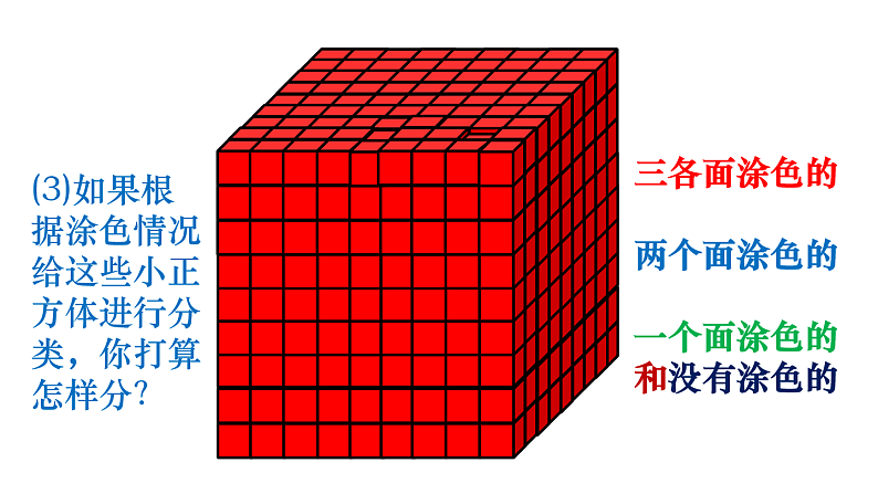 6.1露在外面的面 课件04