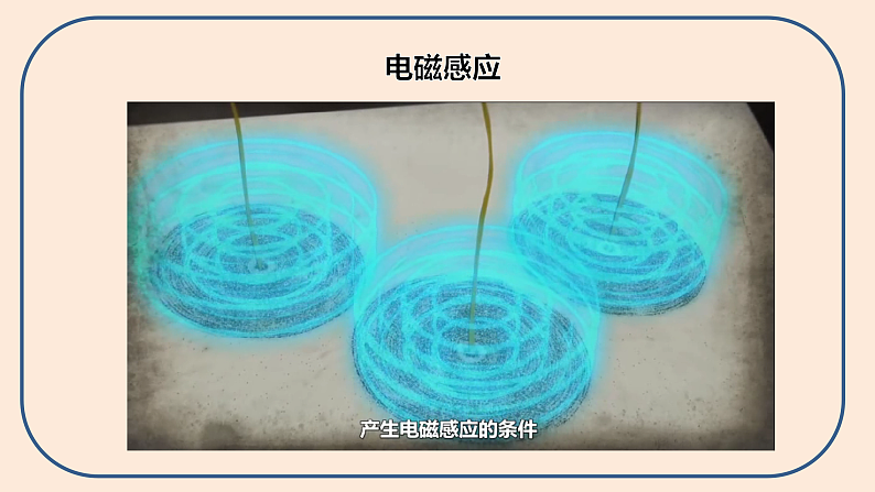 第四单元第4课《电能和磁能》课件第3页