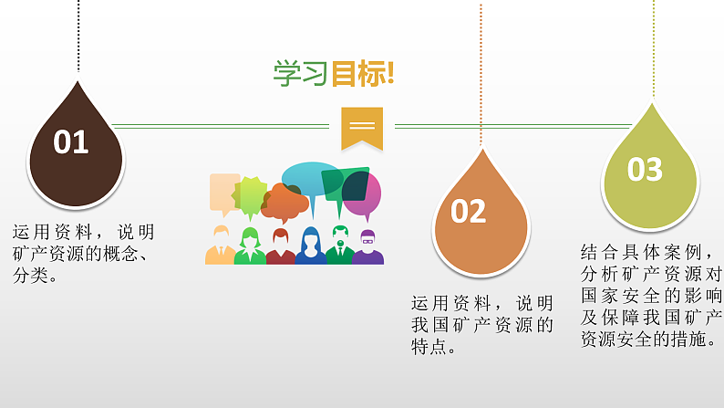 2.3矿产资源与国家安全（课件）-高二地理同步（湘教版2019选择性必修3）04